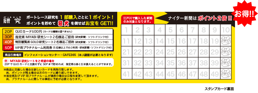 競研ラリースタンプカード