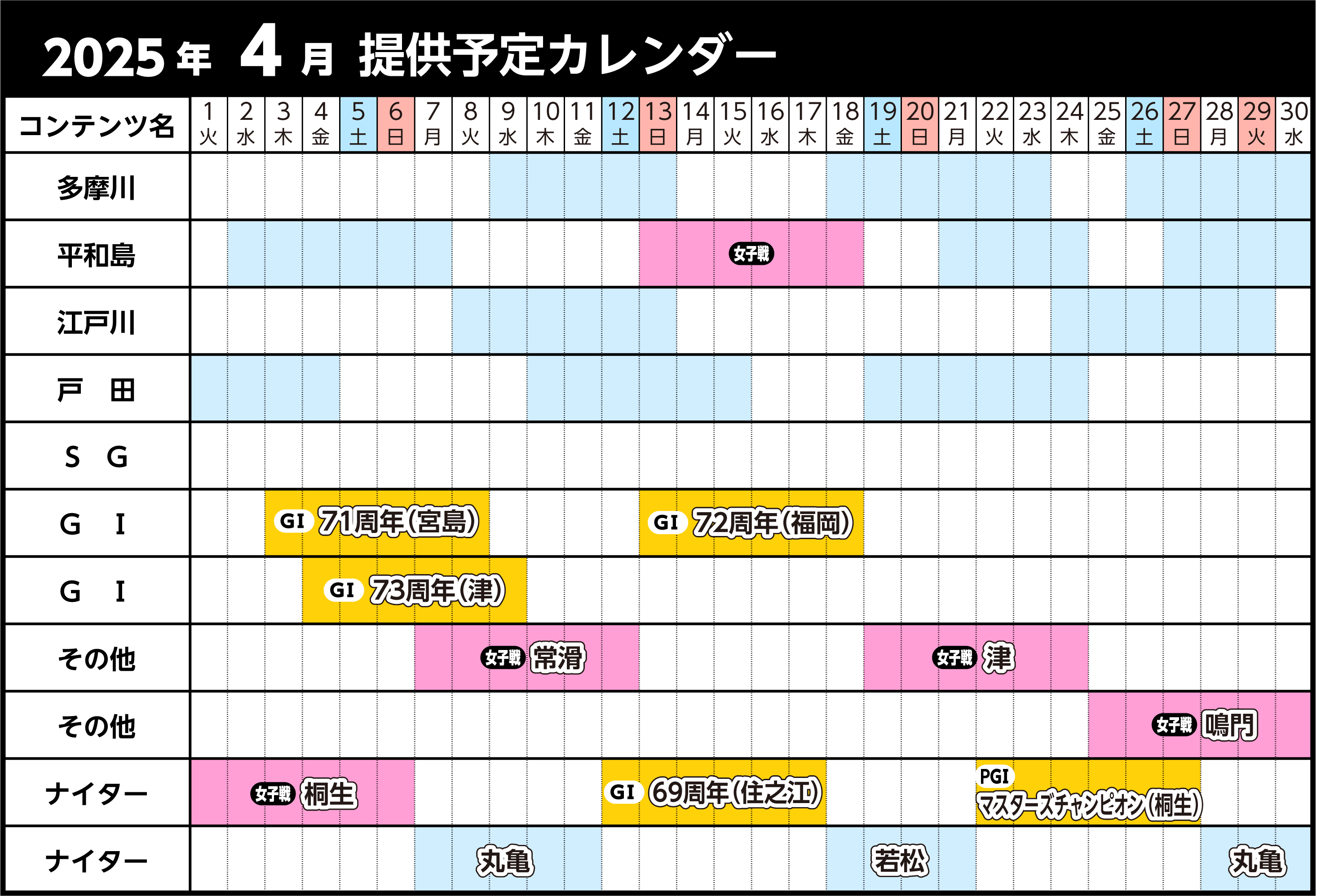 「ボートレース研究」提供日程