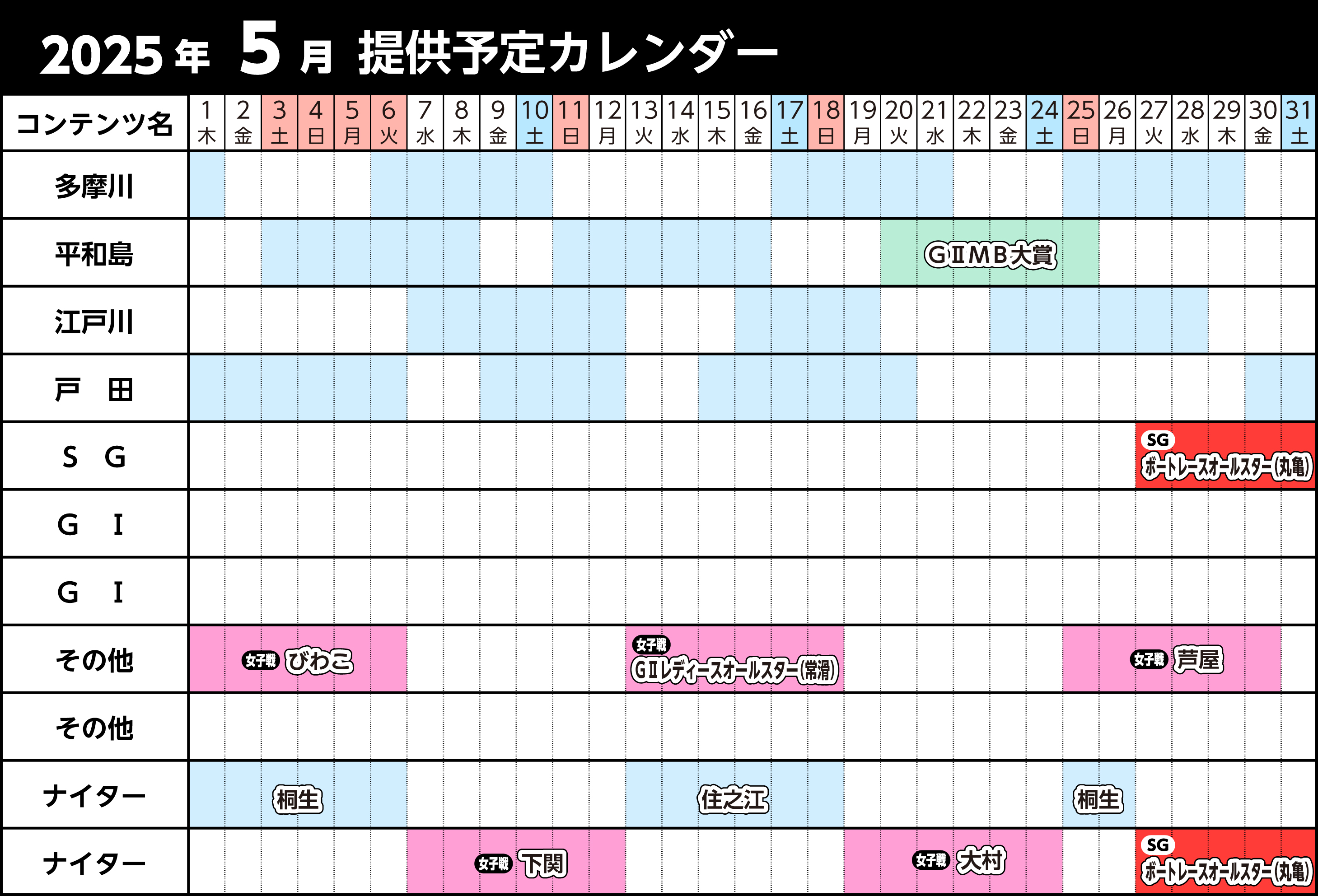 「ボートレース研究」提供日程