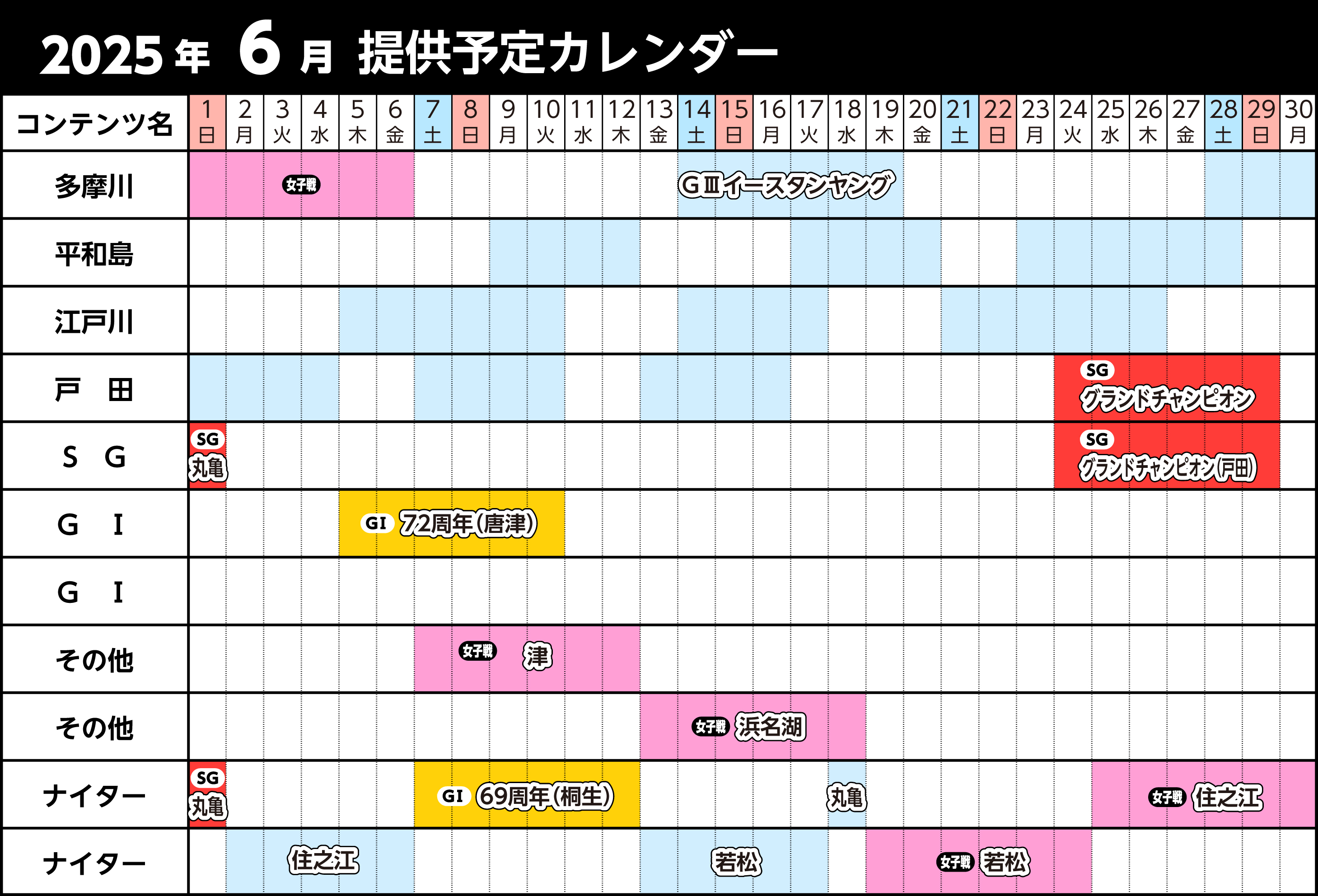 「ボートレース研究」提供日程