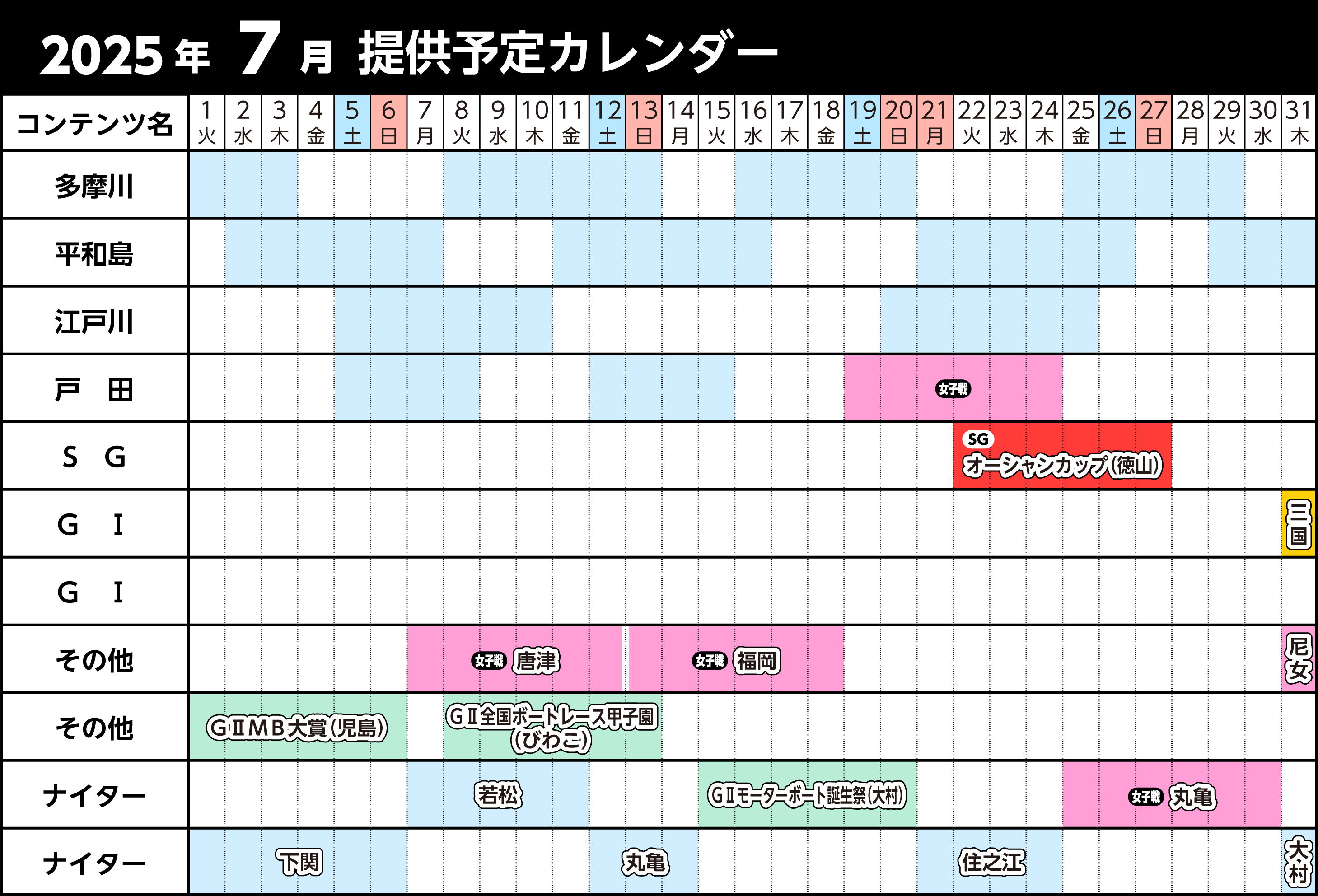 「ボートレース研究」提供日程