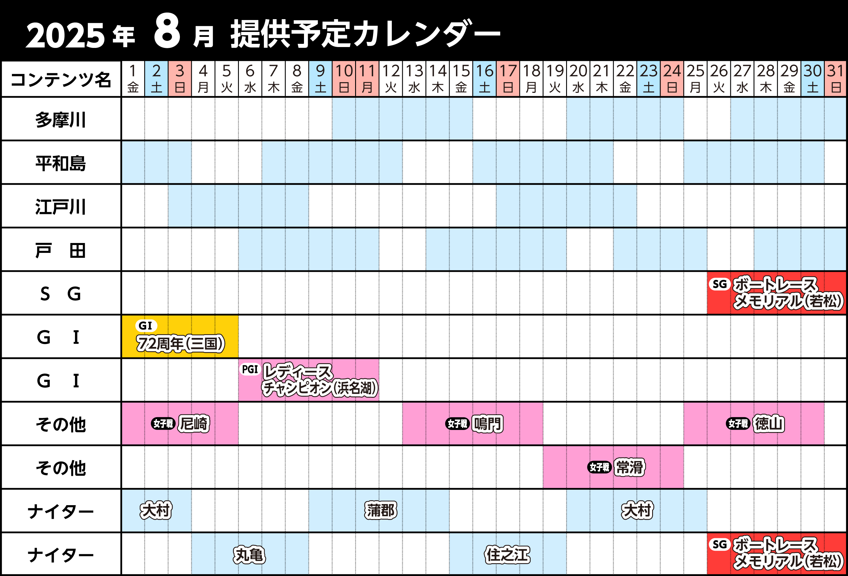 「ボートレース研究」提供日程