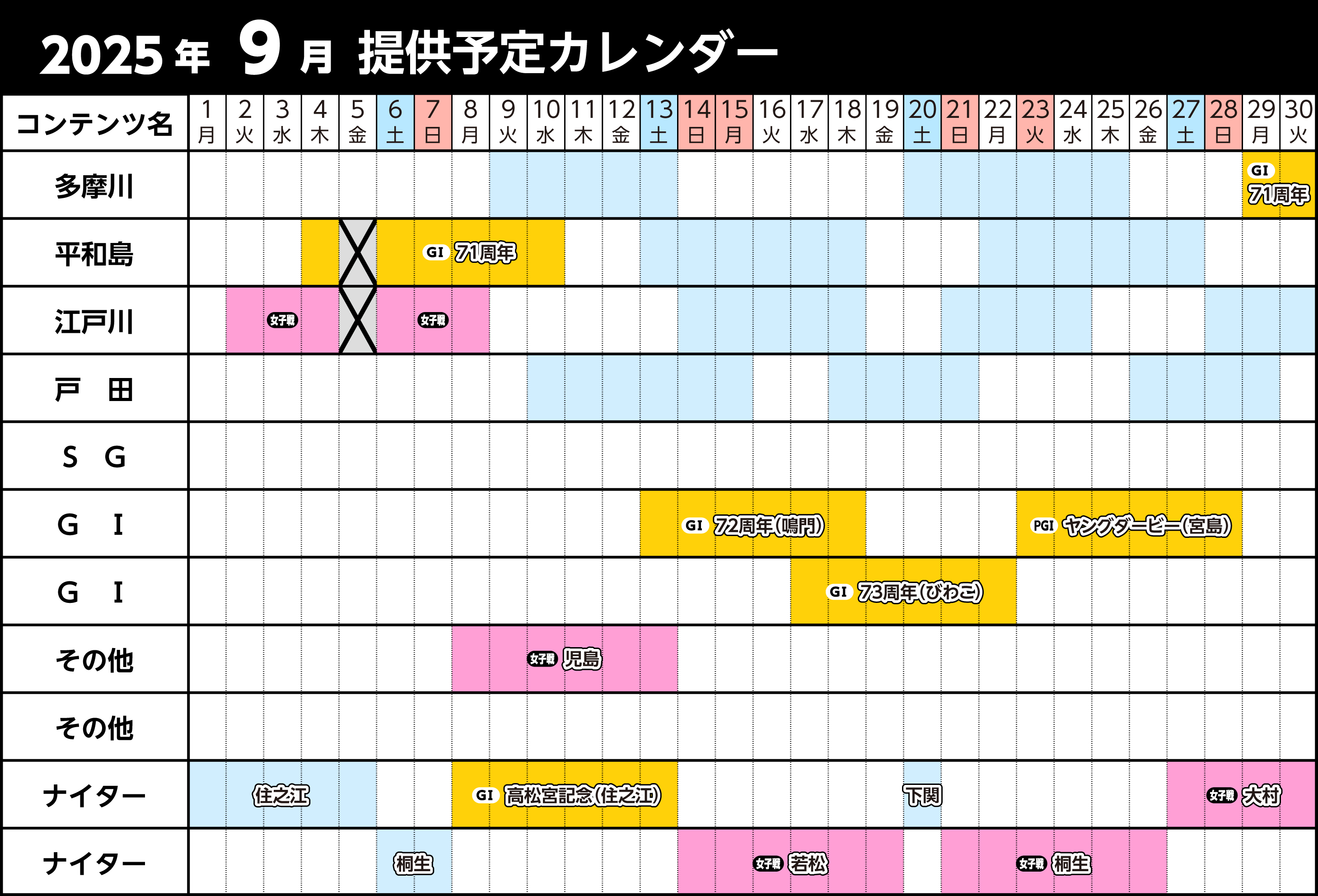 「ボートレース研究」提供日程