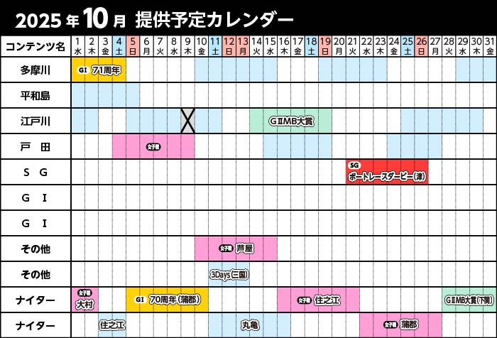 「ボートレース研究」提供日程