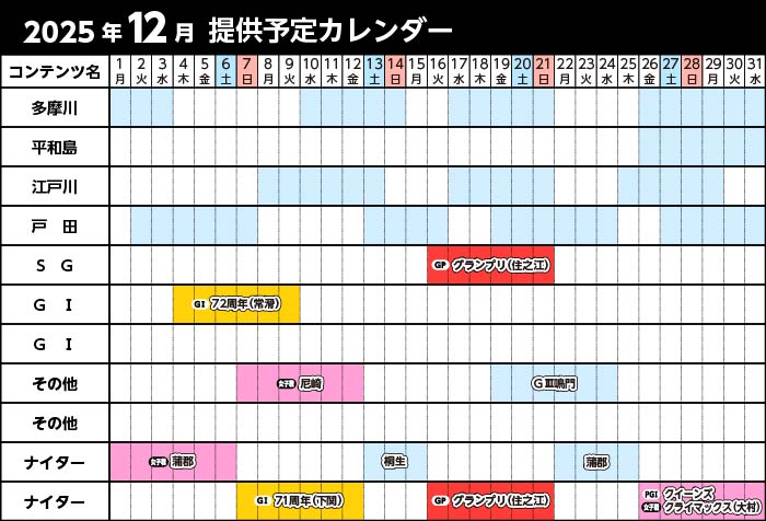 「ボートレース研究」提供日程
