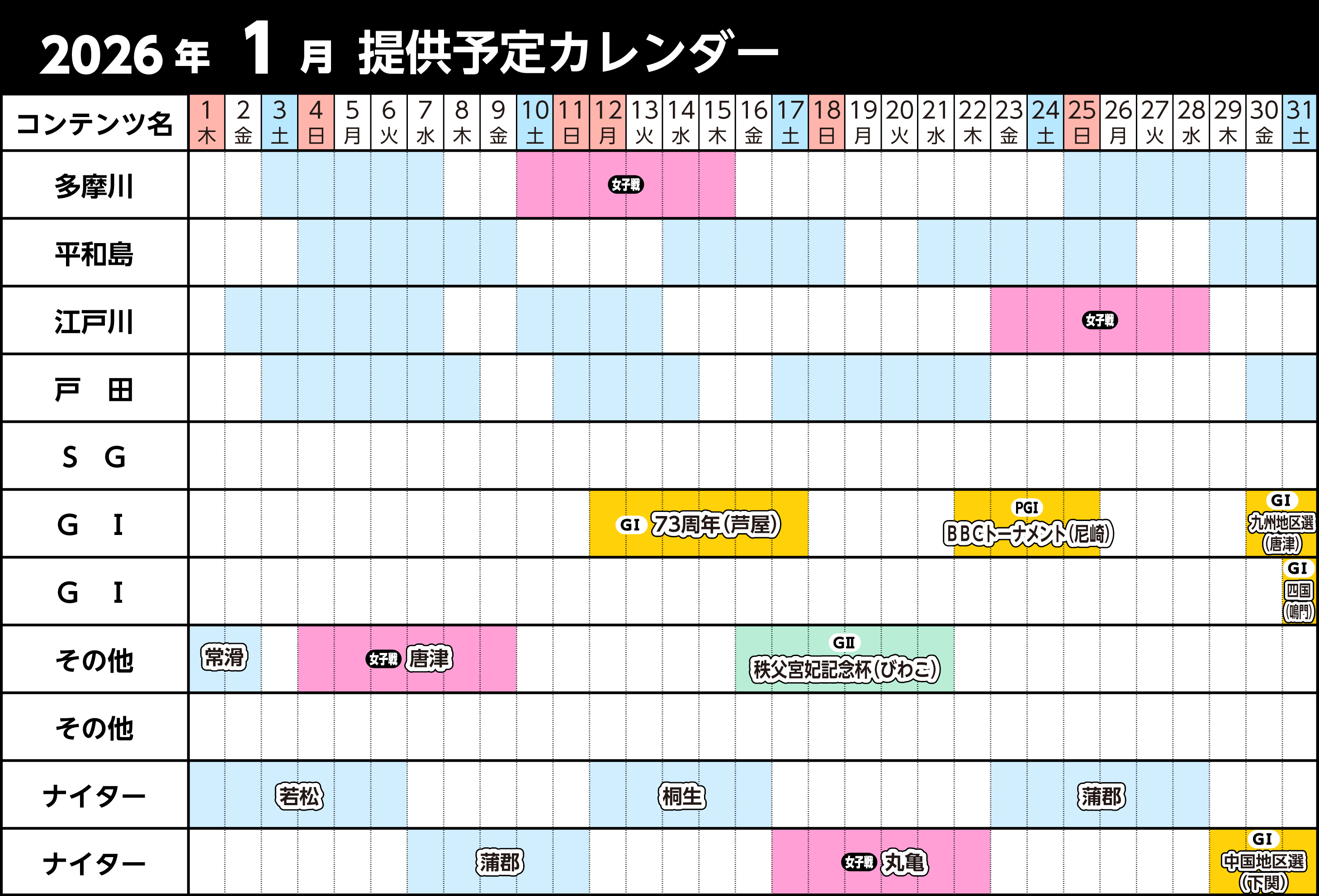 「ボートレース研究」提供日程