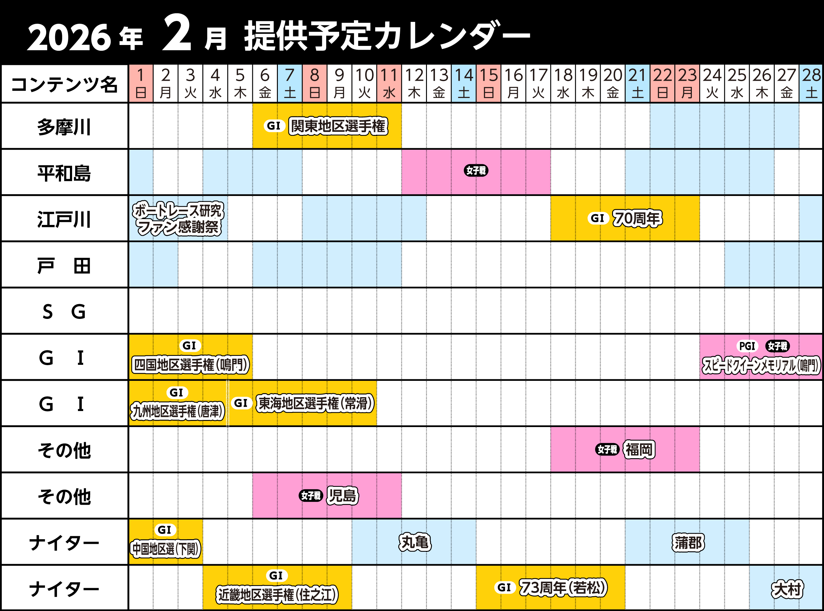 「ボートレース研究」提供日程