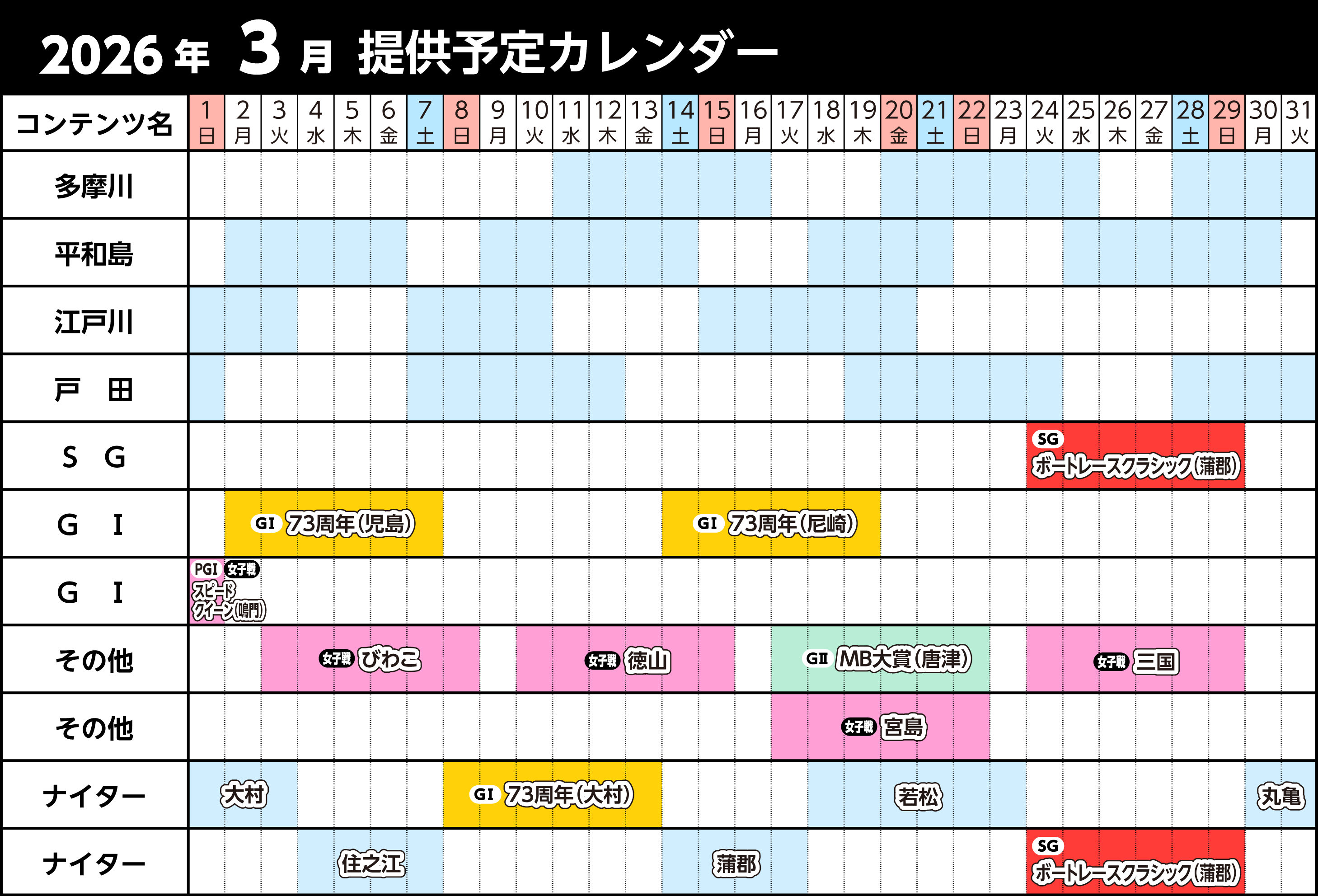 「ボートレース研究」提供日程