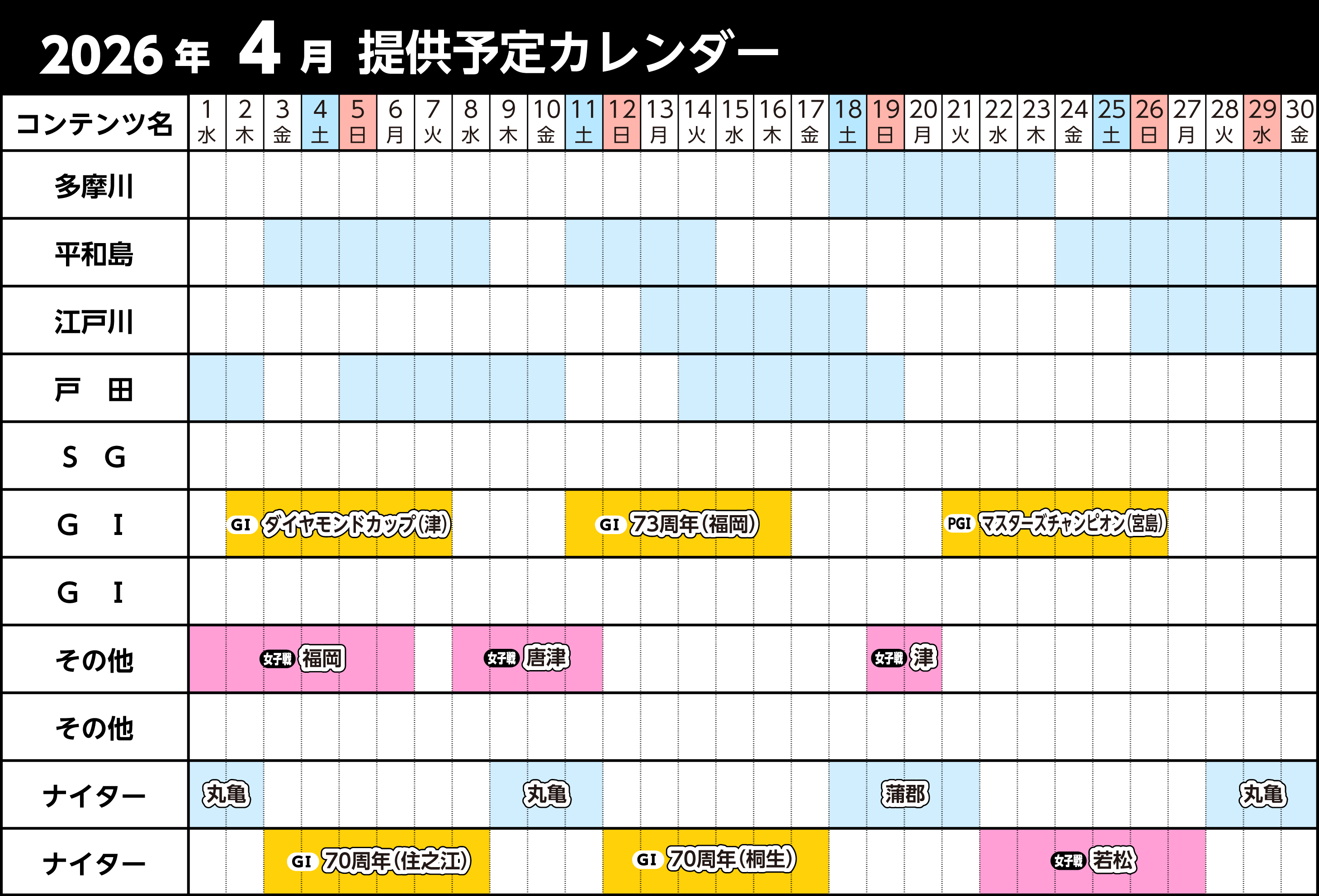 「ボートレース研究」提供日程
