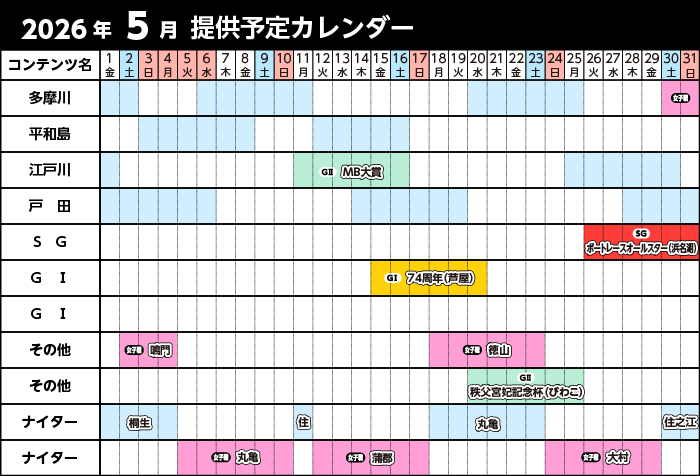 「ボートレース研究」提供日程