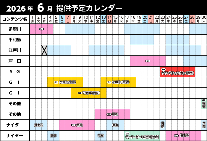 「ボートレース研究」提供日程