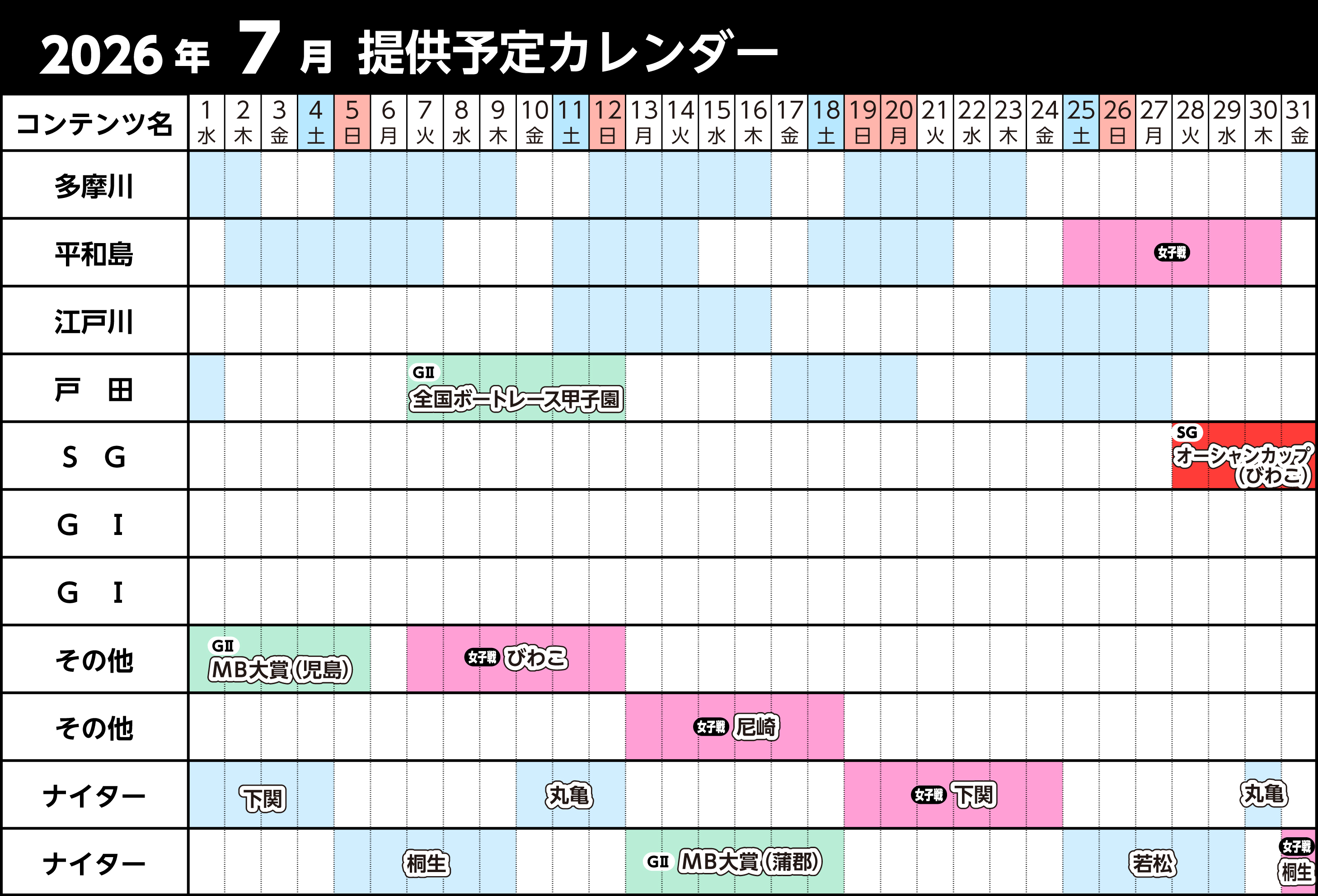 「ボートレース研究」提供日程