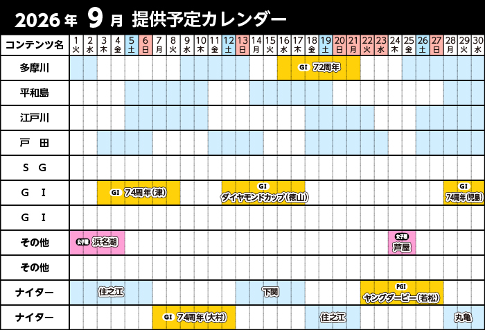 「ボートレース研究」提供日程