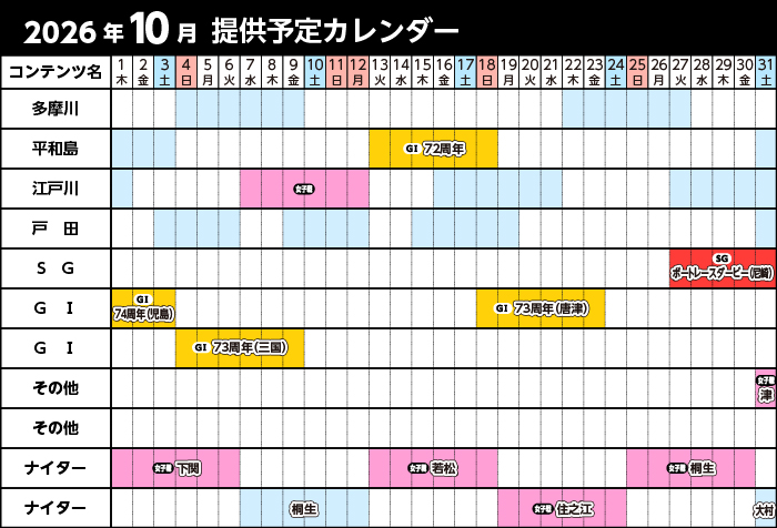 「ボートレース研究」提供日程